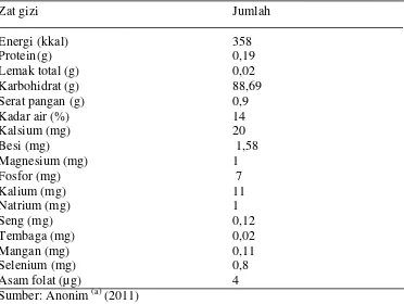Tabel 2. Komposisi kandungan zat gizi tapioka setiap 100 g  
