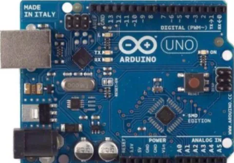 Gambar 2 Mikrokontroler Arduino Uno  2.3 Sensor MQ-7 