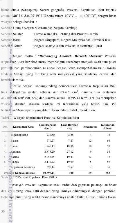 Tabel 7. Wilayah administrasi Provinsi Kepulauan Riau 