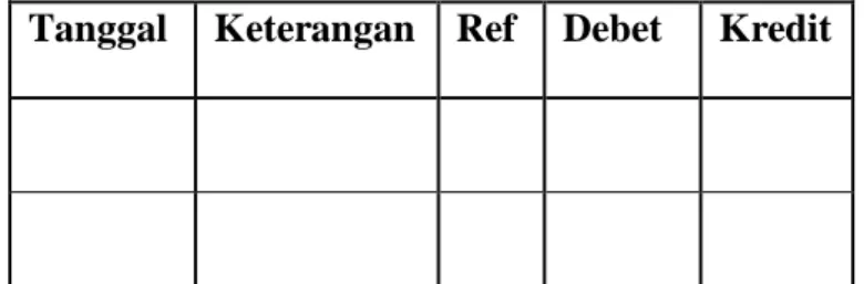 Gambar Jurnal Umum: 