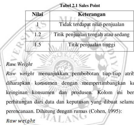 Tabel 2.1 Sales Point 