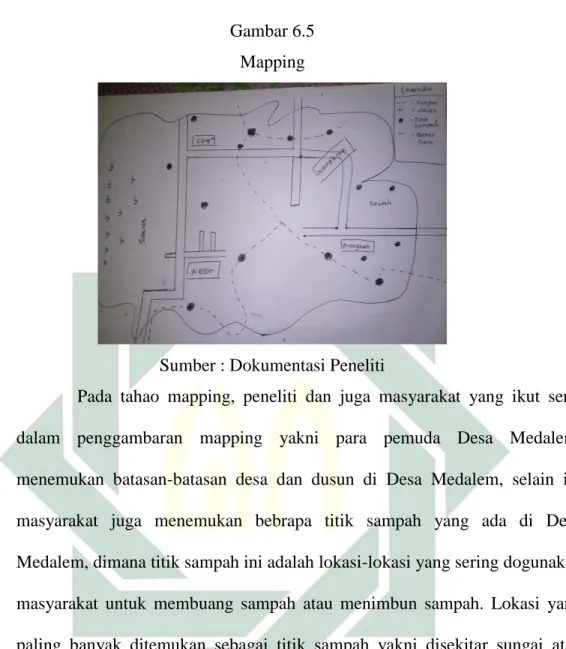 Gambar 6.5   Mapping  