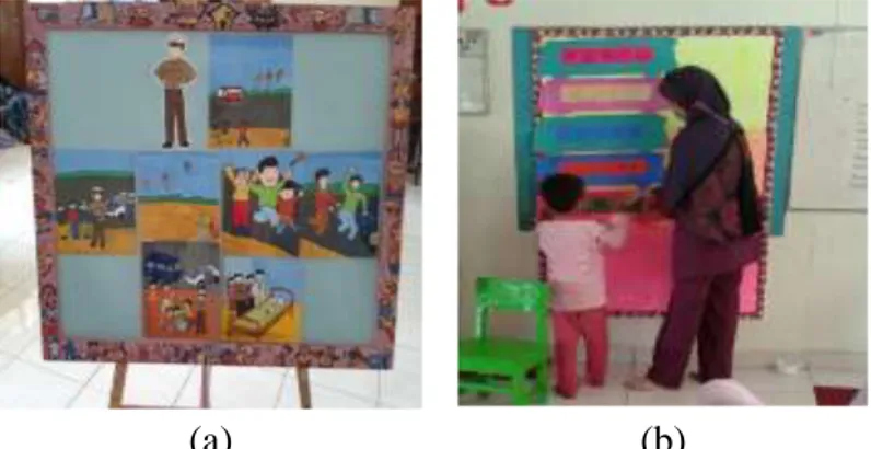Gambar  1  Gambar  bulletin  board  yang  digunakan  untuk  bercerita  guru  dan  bulletin  board  yang  digunakan anak untuk memajang hasil gambar cerita anak 