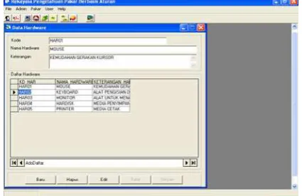 Gambar 12.  Tampilan Menu Data Kerusakan Hardware 