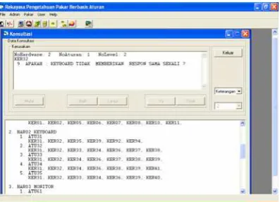 Tabel 1.  Tabel Uji Kerusakan Keyboard  