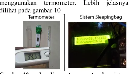 Gambar 10 perbandingan termometer dan sistem sleepingbag 