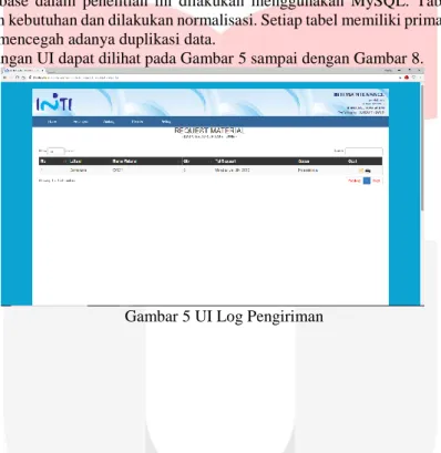 Gambar 5 UI Log Pengiriman 