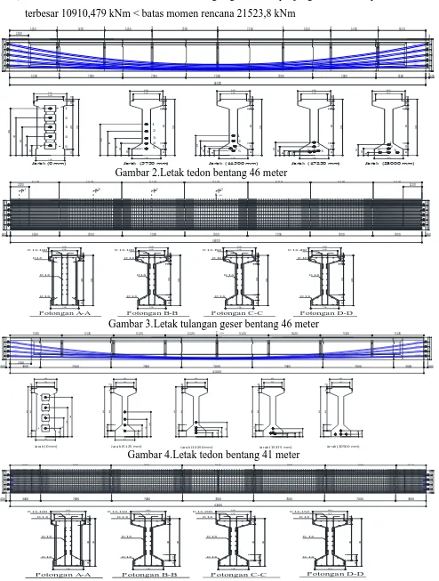 Gambar 2.Letak tedon bentang 46 meter Jarak  (5750 mm)