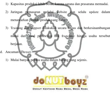 Gambar 2.1. Logo Donutboyz Sumber : www.choice-plus.com 