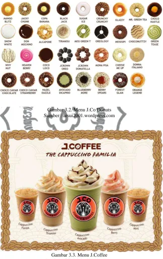 Gambar 3.2. Menu J.Co Donuts Sumber : arsui2001.wordpress.com 