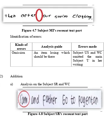 Figure 4.7 Subject MI’s recount text partFigure