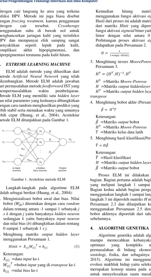 Gambar 1. Arsitektur metode ELM 
