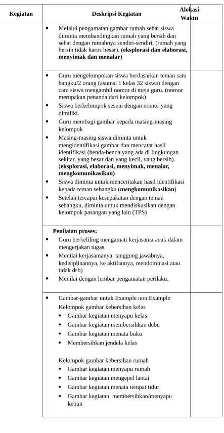 Gambar-gambar untuk Example non Example 