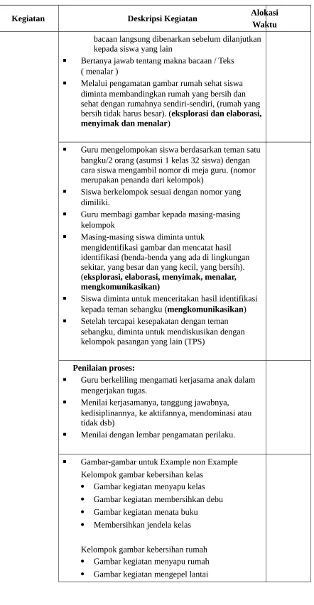Gambar-gambar untuk Example non Example 