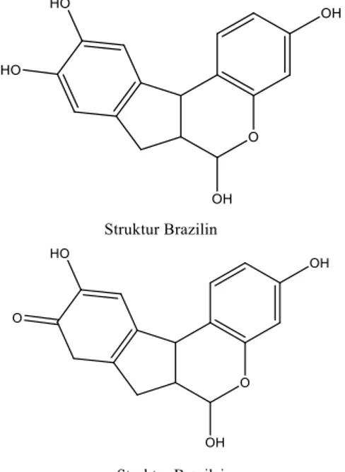 Gambar 1. Struktur kimia brazilin dan  brazilein 
