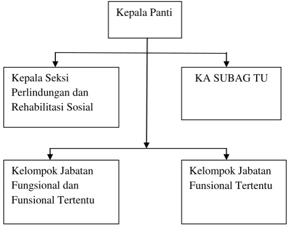 Gambar 2,  