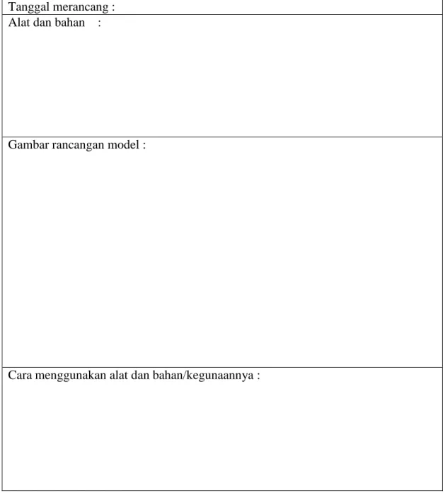 Gambar rancangan model : 