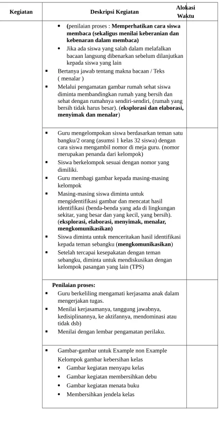 Gambar-gambar untuk Example non Example 