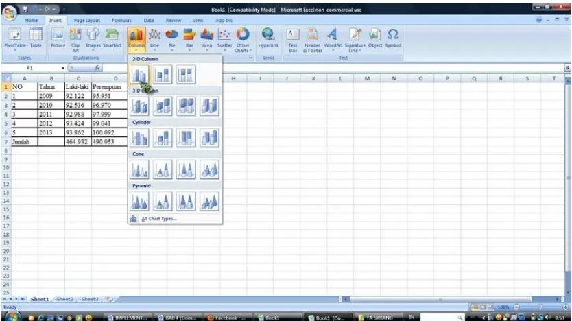 Gambar 4.5 Pembuatan Grafik dengan Excel  
