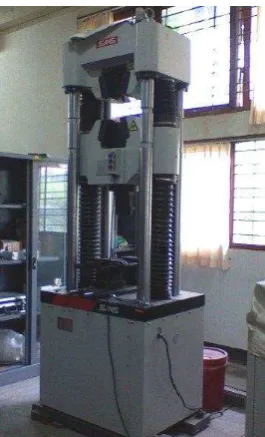 Gambar 3.10 Mesin Uji Bending 