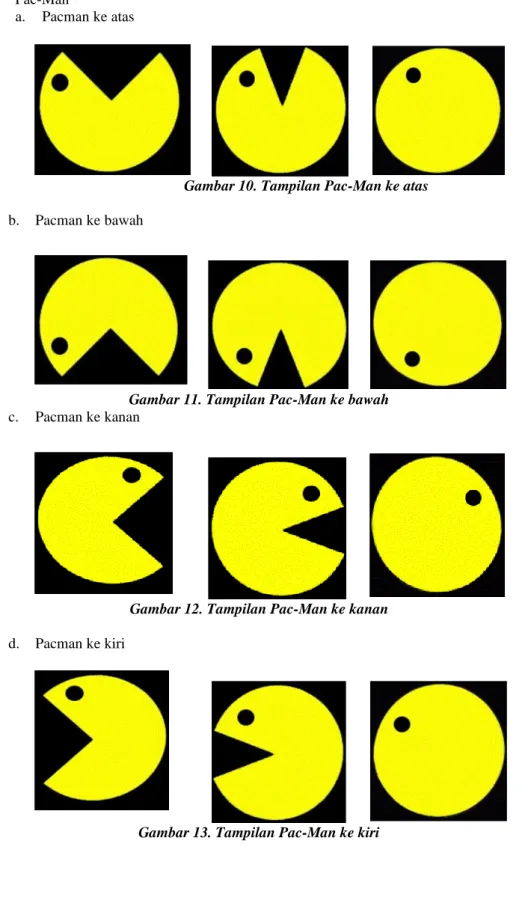 Gambar 10. Tampilan Pac-Man ke atas  b.  Pacman ke bawah 
