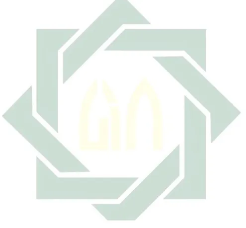 Gambar 1.2 ......................................................................................................
