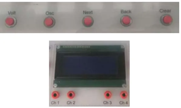 Gambar 21. Tombol Menu dan LCD Penampil Gelombang dan hasil pengukuran  tegangan 