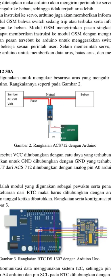 Gambar 2. Rangkaian ACS712 dengan Arduino 