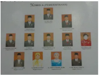 Gambar 1. Struktur Pimpinan DPRD Kabupaten Cilacap Periode 2009-2014 