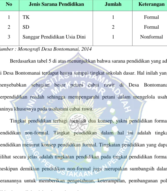 Tabel 5. Jumlah Sarana  Pendidikan di Desa Bontomanai Kecamatan Bajeng Barat  Kabupaten Gowa 