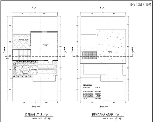 Gambar 4.3 Denah Lantai 3 dan Rencana Atap 