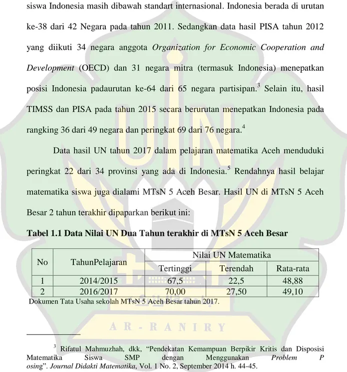 Tabel 1.1 Data Nilai UN Dua Tahun terakhir di MTsN 5 Aceh Besar 