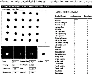 Gambar 2 Tampilan program penentuan jenis cacat biji kopi. 