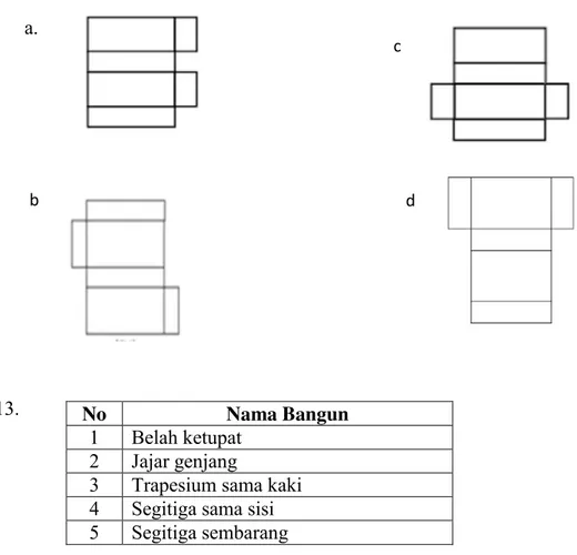 Tabel di atas yang merupakan bangun datar yang simetris adalah nomor....  a.  1, 2, dan 3  b