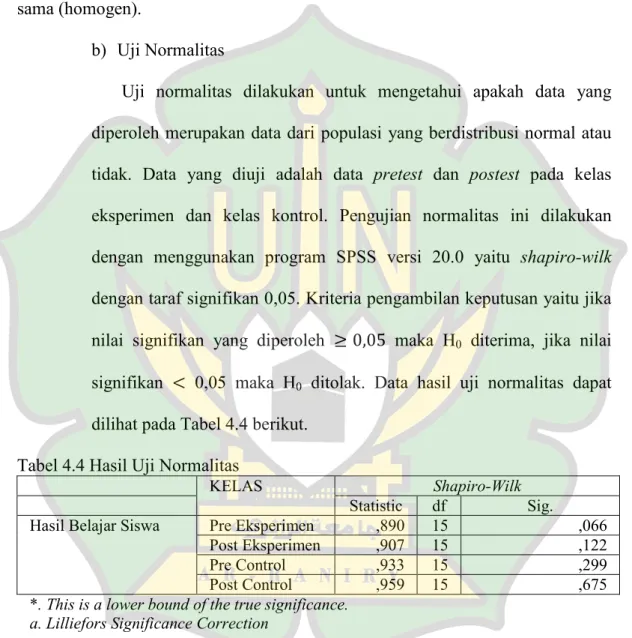 Tabel 4.4 Hasil Uji Normalitas  