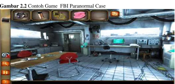 Gambar 2.2 Contoh Game FBI Paranormal Case