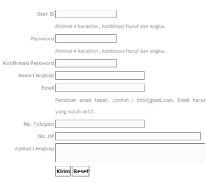 Gambar 9. Rancangan Output View Lap. Penjualan 