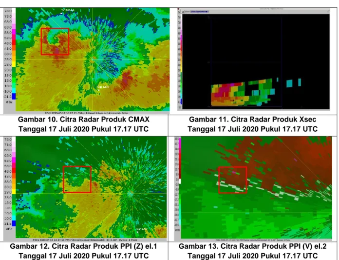 Gambar 10. Citra Radar Produk CMAX   Tanggal 17 Juli 2020 Pukul 17.17 UTC  