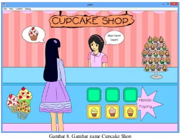 Gambar 8. Gambar game Cupcake Shop 