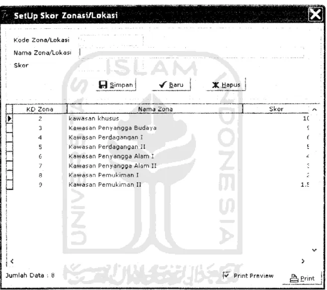 Gambar tampilan SelUp skor zonasi ini untuk menginputkan Skor pada suatu zonasi/lokasi