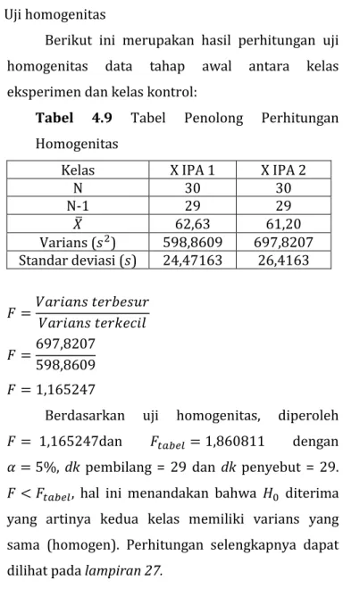 Tabel  4.9  Tabel  Penolong  Perhitungan  Homogenitas 