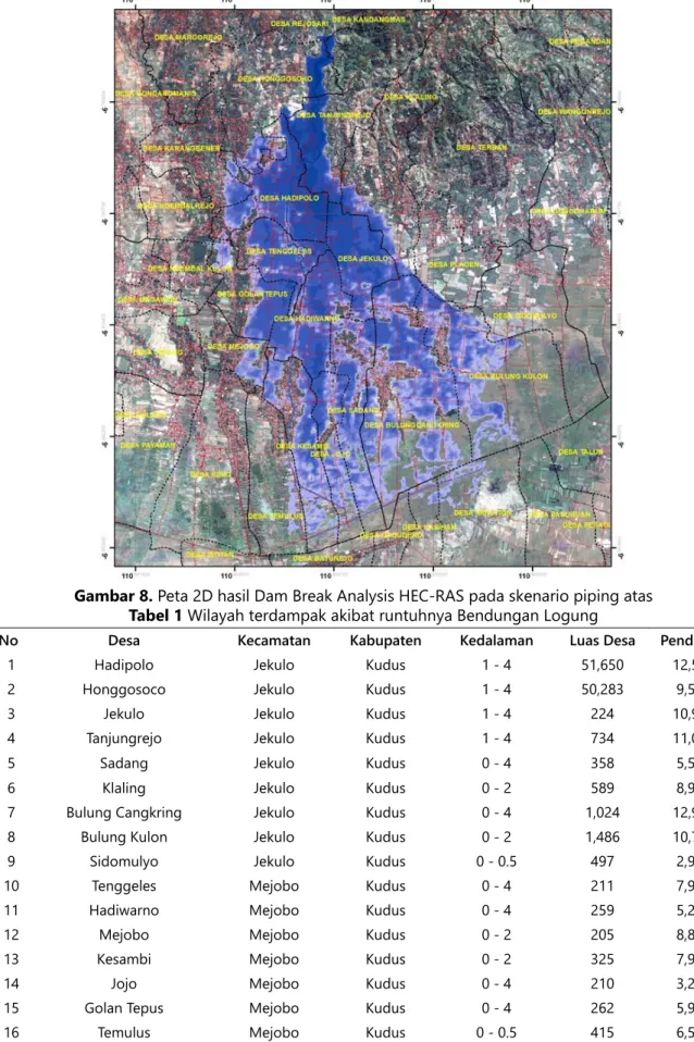 Gambar 8. Peta 2D hasil Dam Break Analysis HEC-RAS pada skenario piping atas  Tabel 1 Wilayah terdampak akibat runtuhnya Bendungan Logung