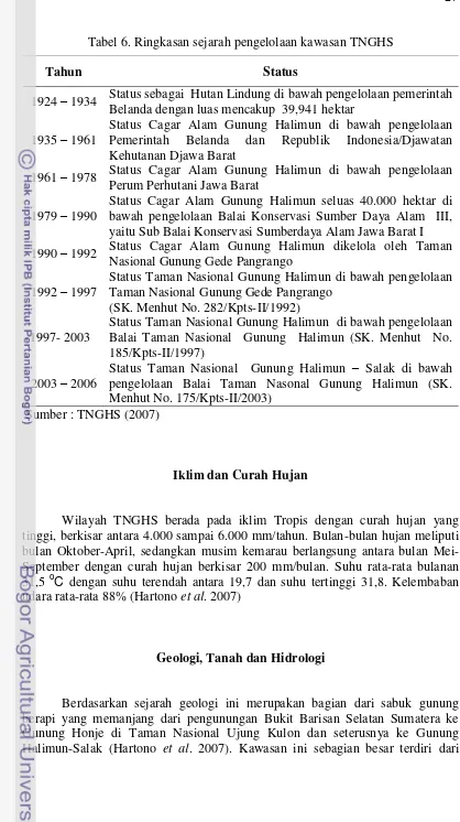 Tabel 6. Ringkasan sejarah pengelolaan kawasan TNGHS 