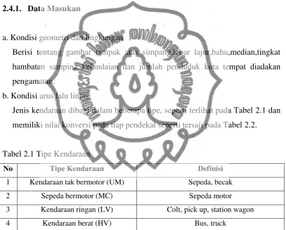 Tabel 2.1 Tipe Kendaraan 