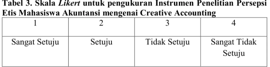 Tabel 3. Skala Likert untuk pengukuran Instrumen Penelitian Persepsi  Etis Mahasiswa Akuntansi mengenai Creative Accounting 