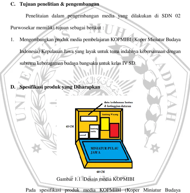 Gambar 1.1  Desain media KOPMIBI 