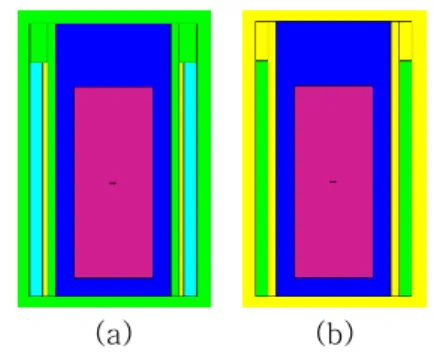 Gambar 6. Variasi ukuran tebal Pb pada  shielding stainless steel (a) 4 cm; (b) 0 cm (tanpa Pb) di 