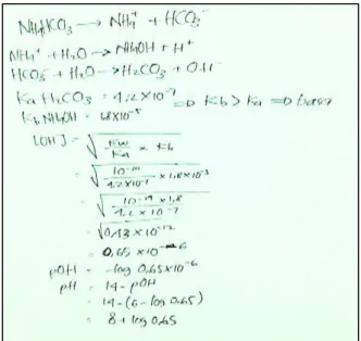 Gambar 9  Jawaban Siswa Mengenai pH Garam  NH 4 HCO 3  yang Terhidrolisis 