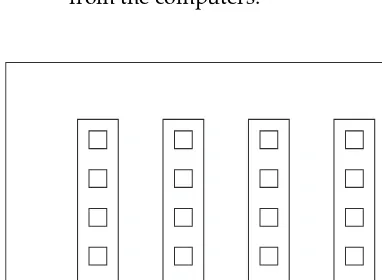 Figure 2.5 In rows