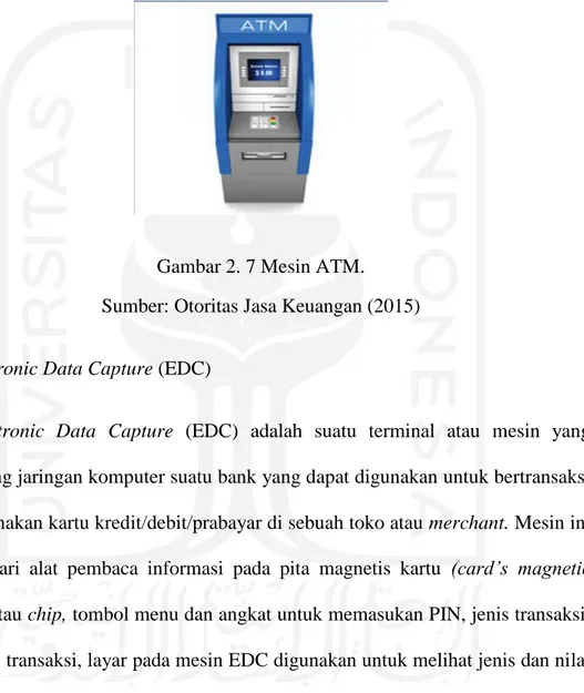Gambar 2. 7 Mesin ATM. 